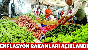 Enflasyon rakamları açıklandı