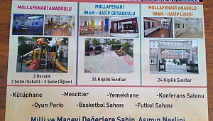 Mollafenari İHL’de kayıtlar devam ediyor!