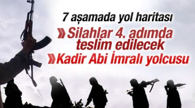 PKK'nın silah bırakması 7 aşamada sağlanacak