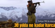 PKK ile 30 yıllık savaşın ekonomik bilançosu