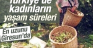 Türkiye'de illere göre kadınların yaşam süreleri